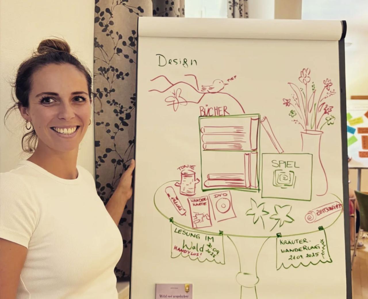 Bibliothekar Lehrgang in Strobl am Wolfgangsee - 2025